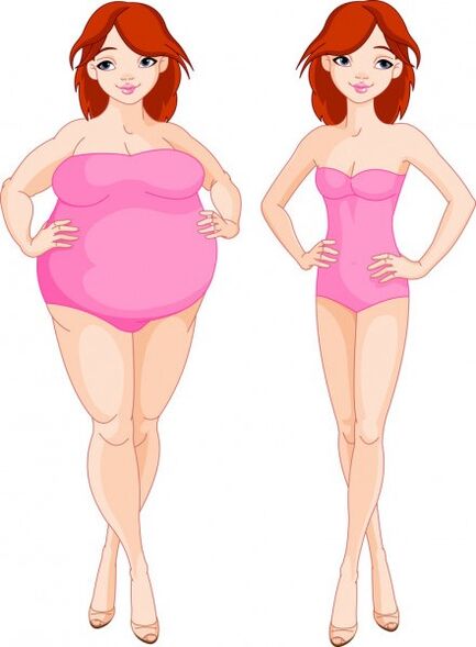 Effect Keto Probiotix